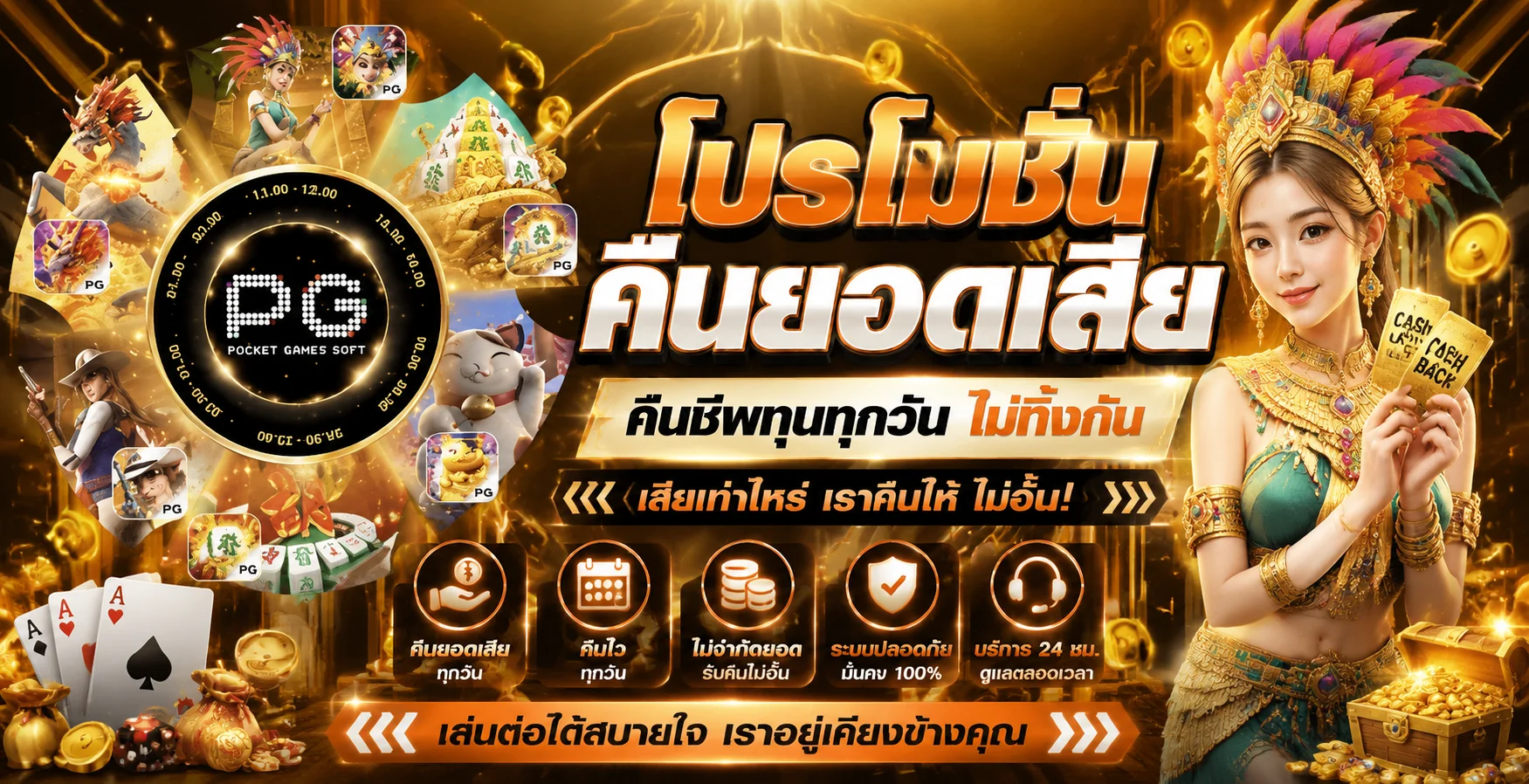 โปรคืนยอดเสียทุกสัปดาห์ LUCKYCAT889