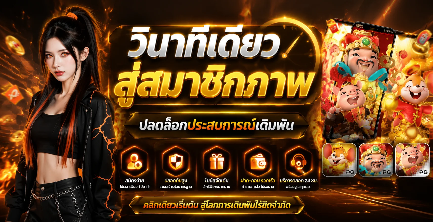 ขั้นตอนสมัครสมาชิก LUCKYCAT889 ง่ายใน 3 ขั้นตอน